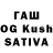 Бутират BDO Muhammad Dadamirzayev
